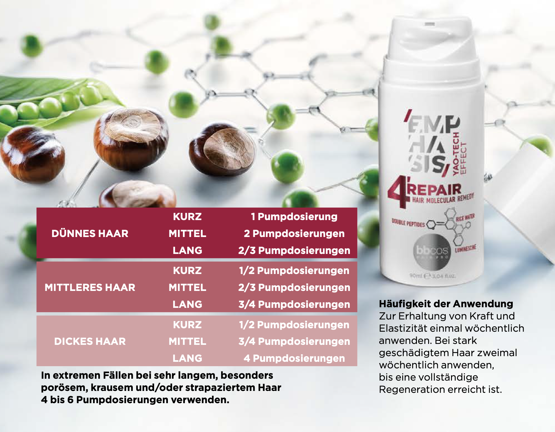 EMPHASIS YAO-TECH 4' Repair (90 ml) – Bild 2